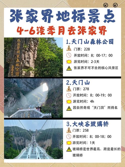 张家界两天一夜旅游攻略