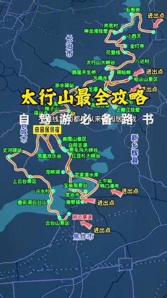太行山大峡谷自驾游攻略