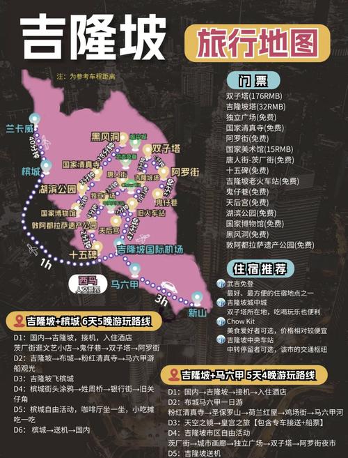 马来西亚吉隆坡旅游攻略