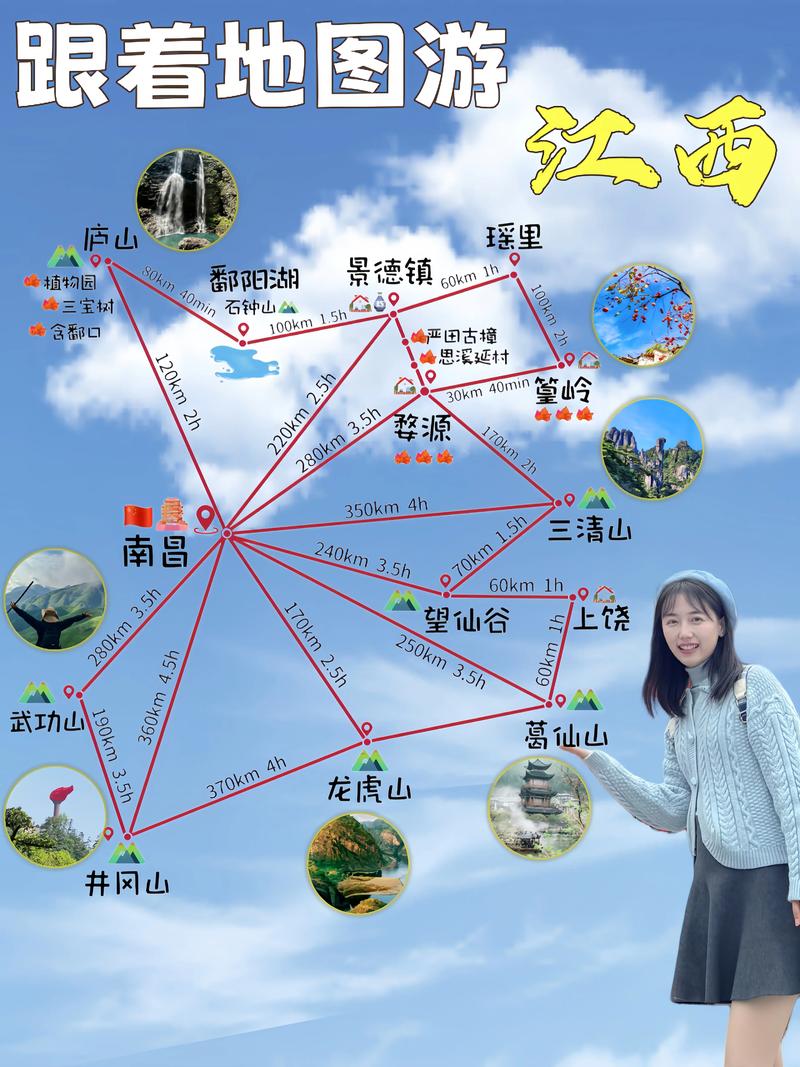 江西7天自由行旅游攻略