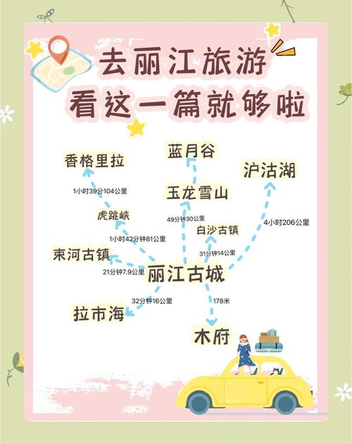 丽江旅游攻略自由行5天