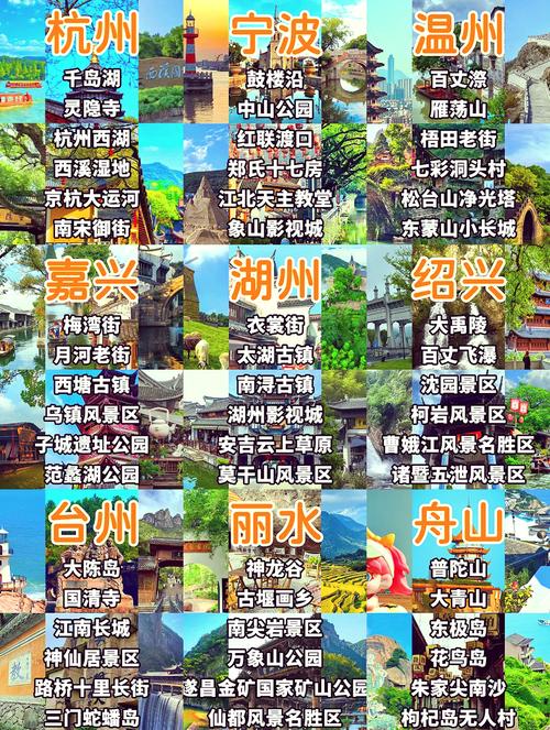 浙江旅游景点大全景点介绍