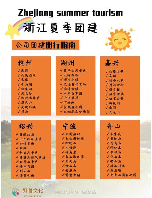 浙江旅游景点大全景点介绍