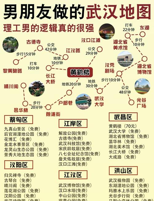 黄鹤楼旅游景点门票多少钱