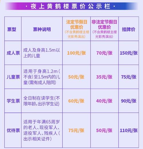 黄鹤楼旅游景点门票多少钱