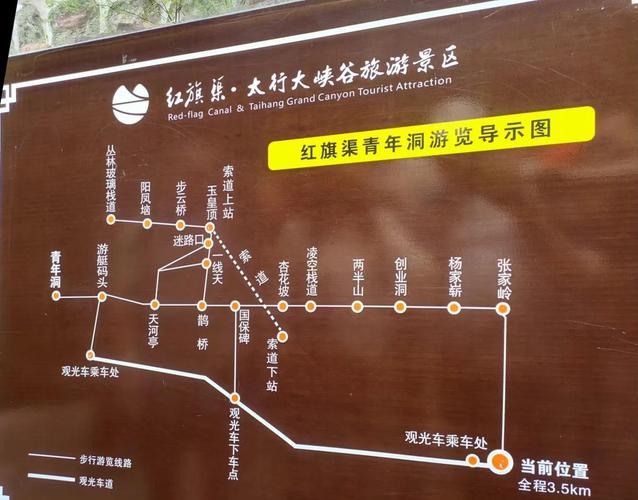 红旗渠旅游景点门票多少钱