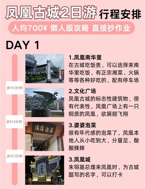 凤凰古城2天自由行攻略