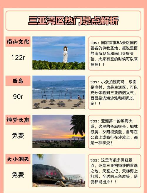 海南三亚旅游景点大全排名