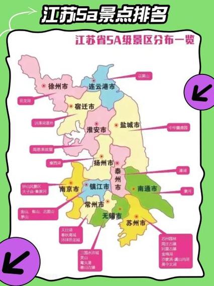 江苏省旅游景点大全排名榜