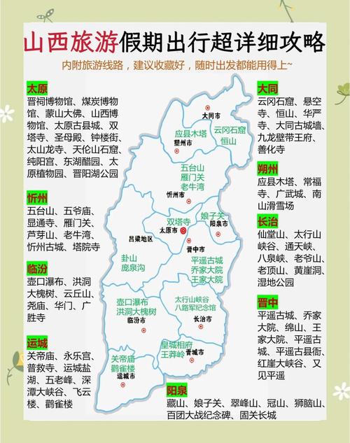 山西自由行5天旅游攻略