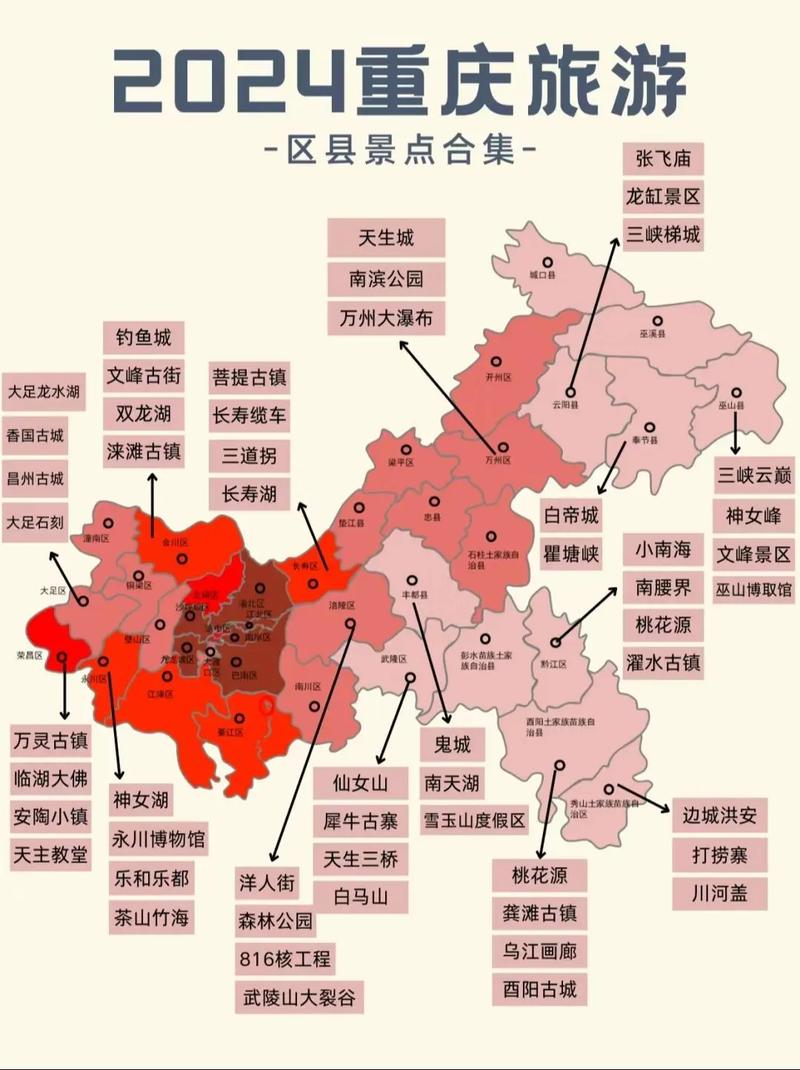 重庆周边区县旅游景点大全