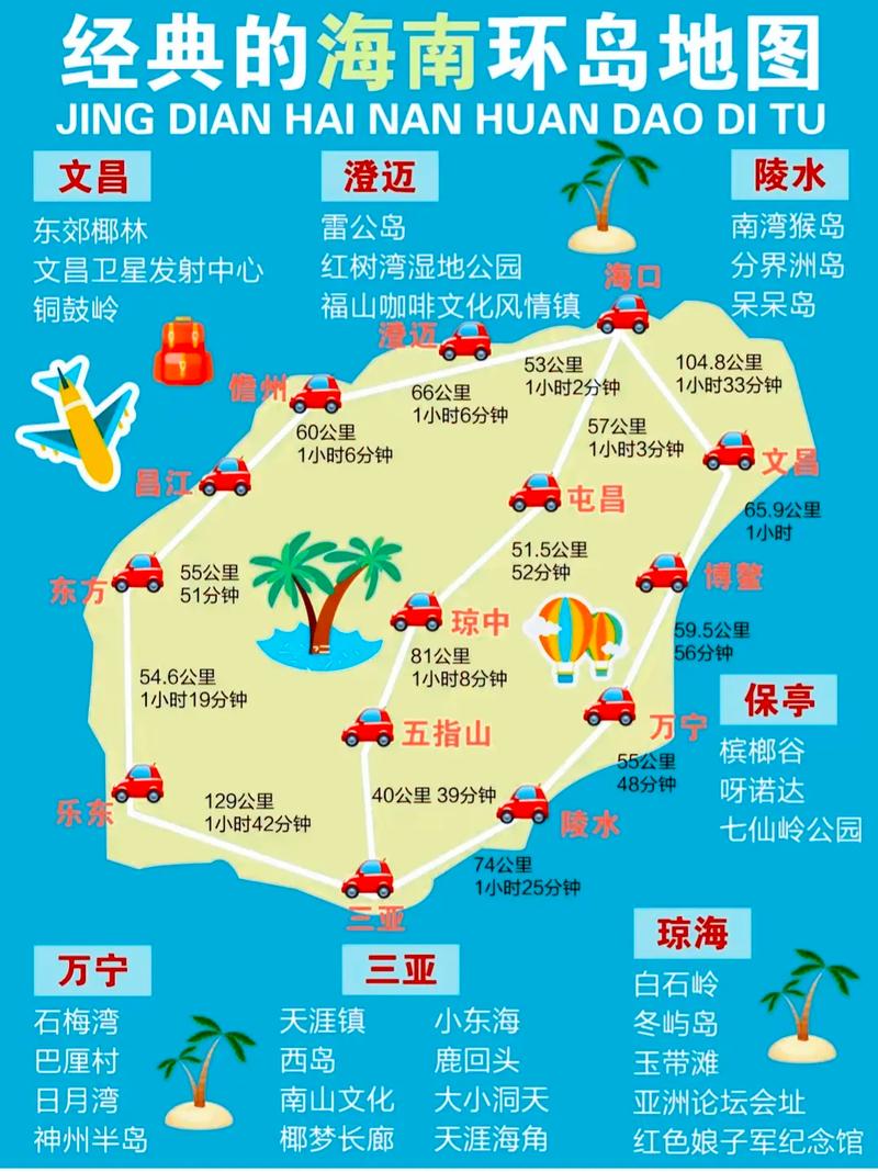 海南岛旅游攻略必去景点