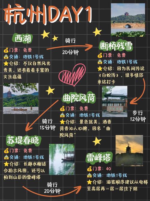 杭州3天2晚自由行攻略