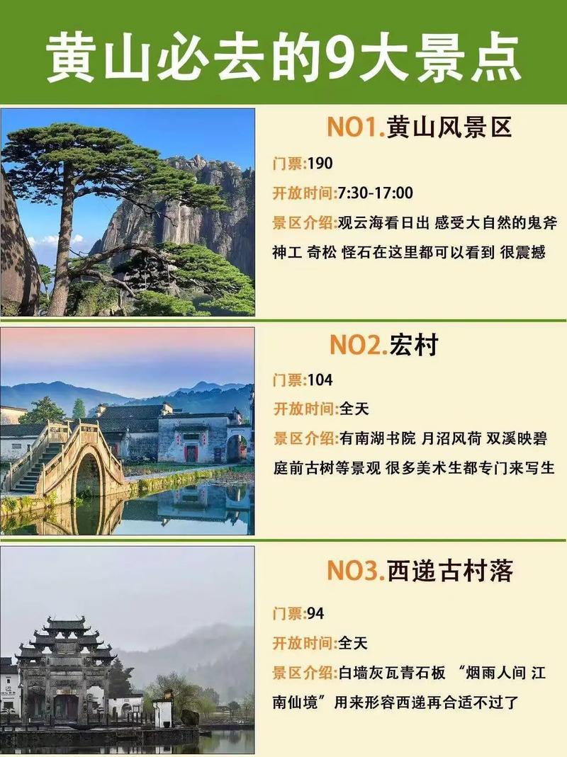 北京到黄山旅游自助攻略