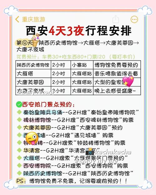 西安4天3晚自由行攻略