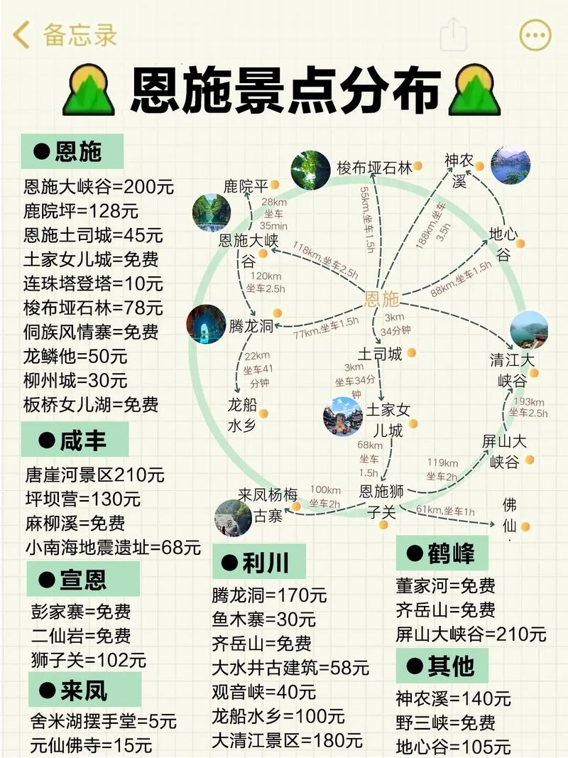 恩施旅游攻略自助游攻略