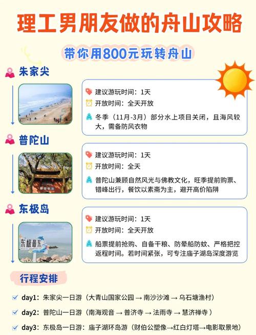 舟山群岛旅游攻略三日游