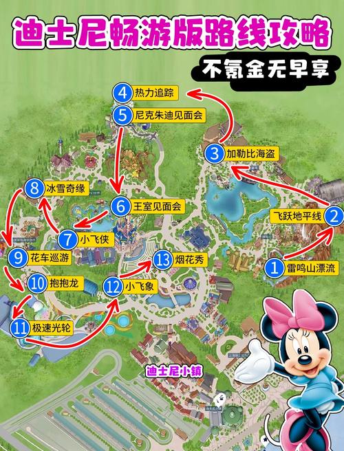 上海迪士尼乐园游玩攻略