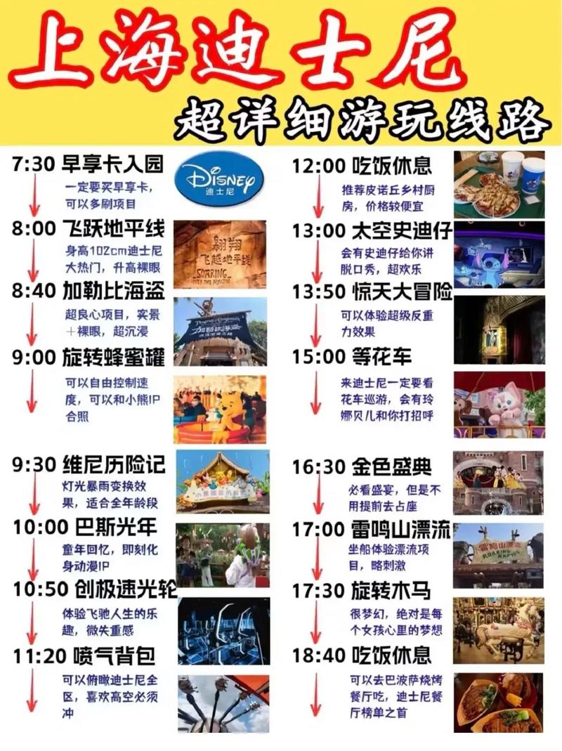 上海迪士尼乐园游玩攻略
