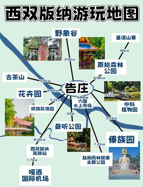 云南西双版纳旅游景点介绍