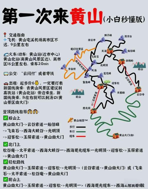 安徽黄山旅游景点攻略路线