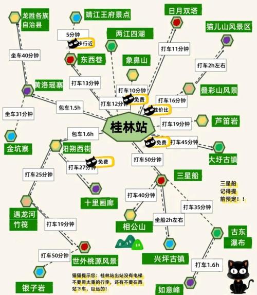 桂林旅游自由行攻略三天