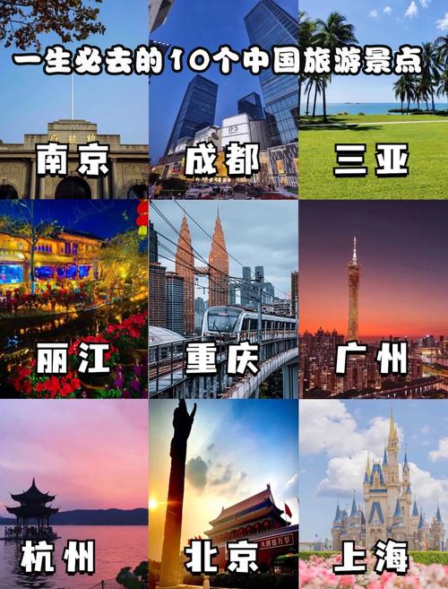 中国100个必去旅游景点