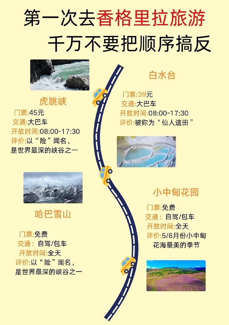 香格里拉自驾旅游攻略
