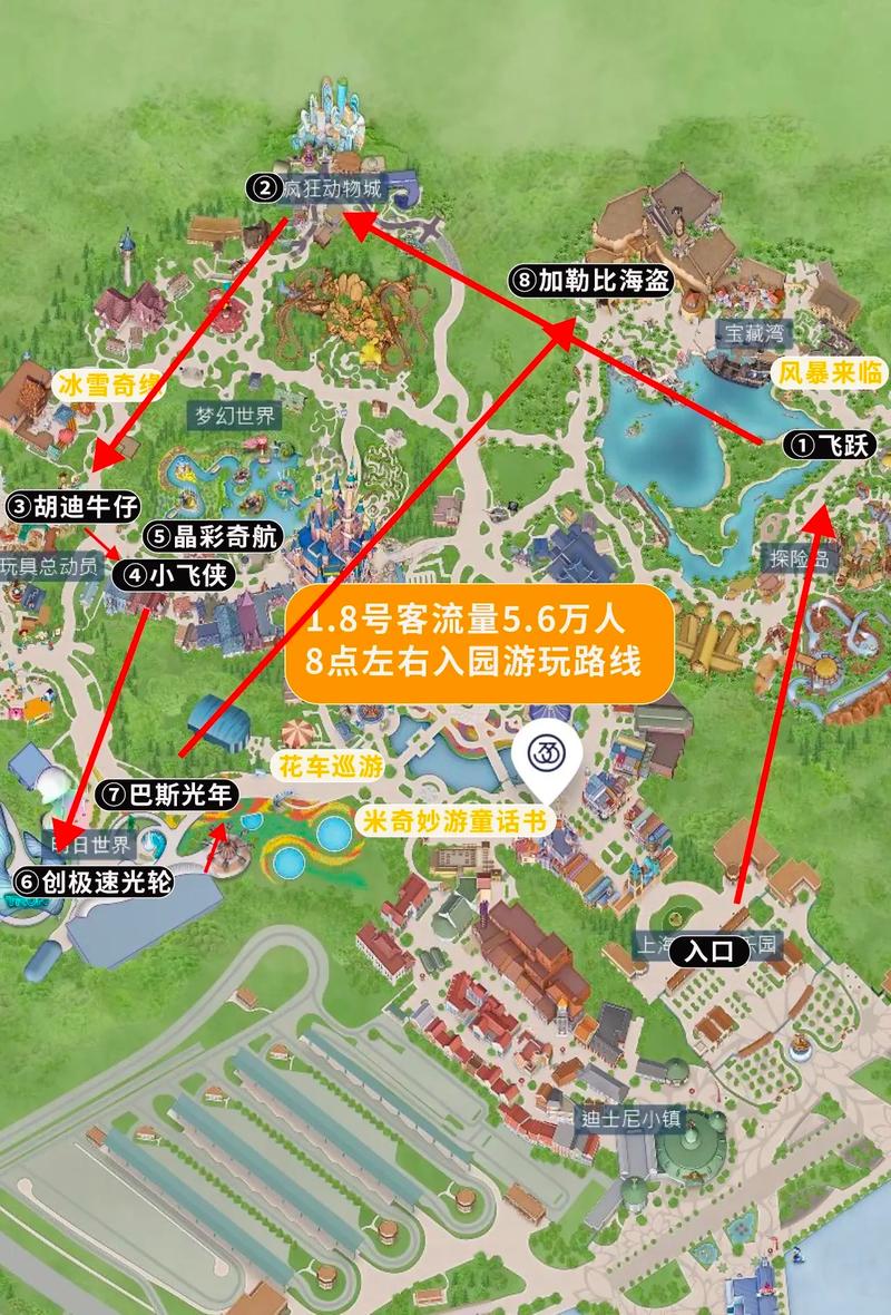 大连到上海迪士尼攻略