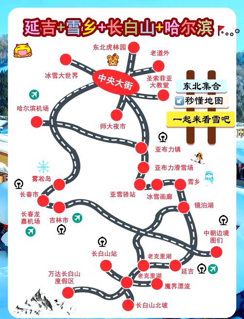 哈尔滨冬季自助游攻略