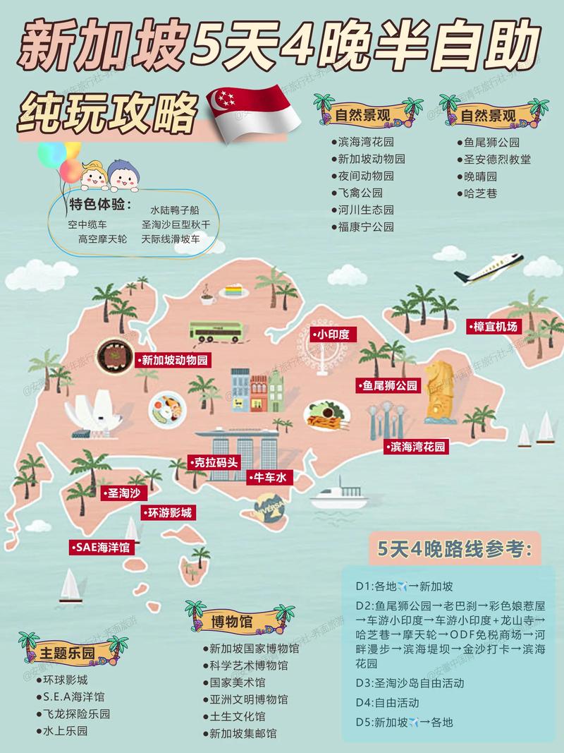 新加坡亲子游自助攻略