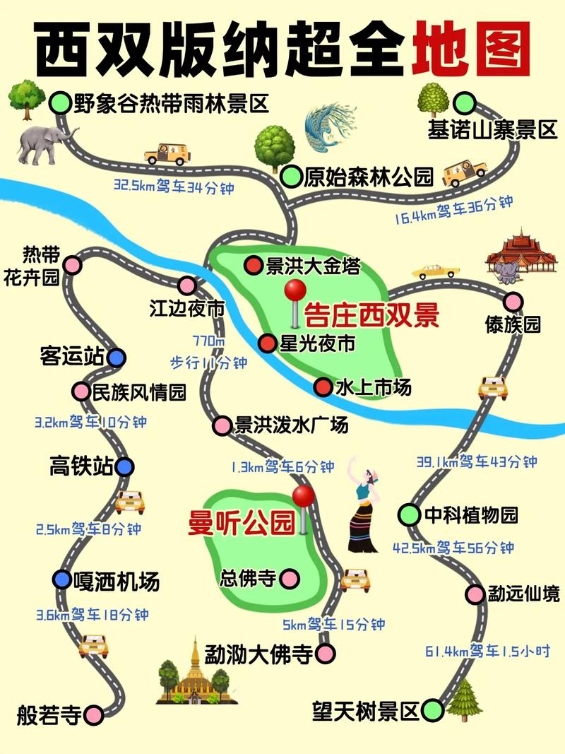 西双版纳旅游景点分布地图