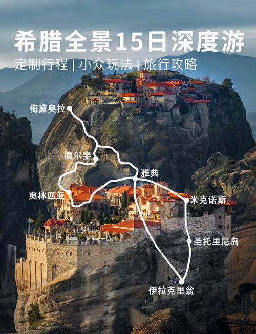 希腊旅游攻略景点介绍
