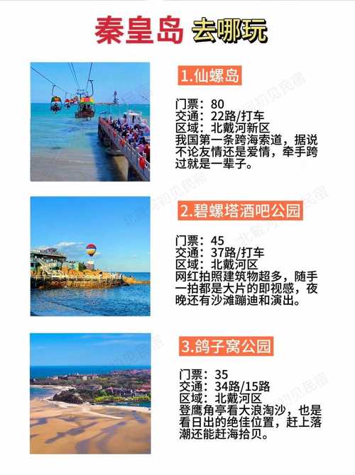 11月北戴河旅游攻略