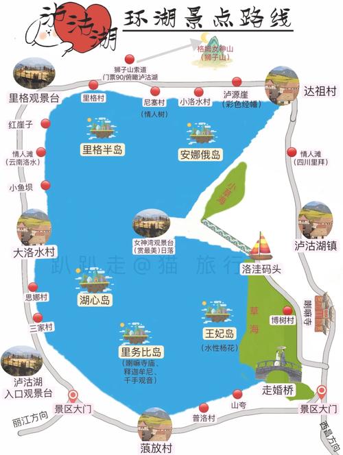 德阳到泸沽湖旅游攻略