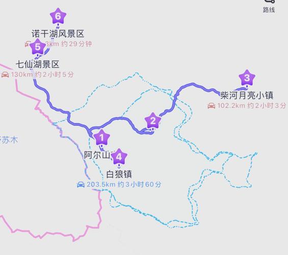 包头到阿尔山自驾攻略