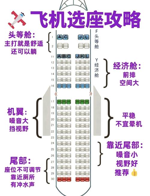 新加坡航空选座位攻略