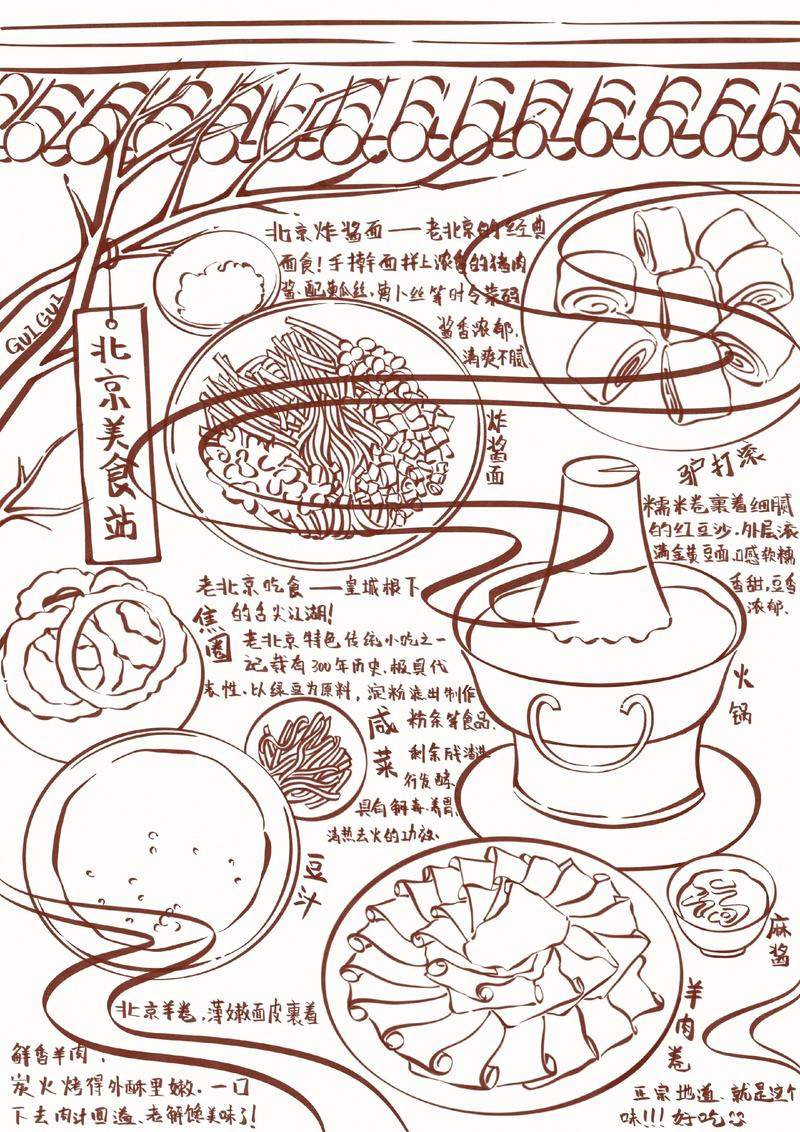 北京美食攻略2025