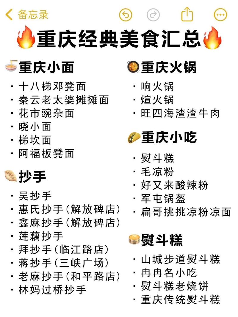 重庆美食攻略2025