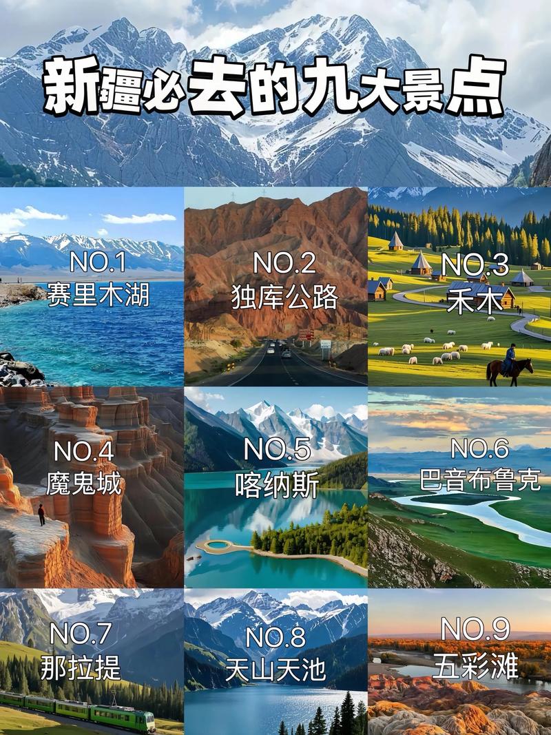 新疆旅游景点介绍ppt