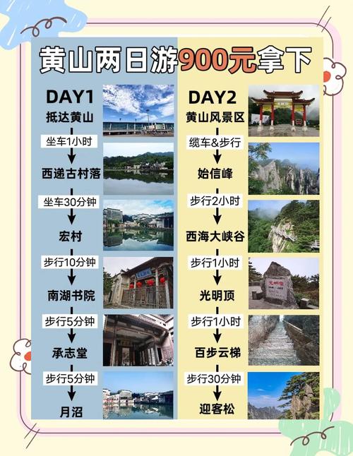 黄山旅游攻略2025
