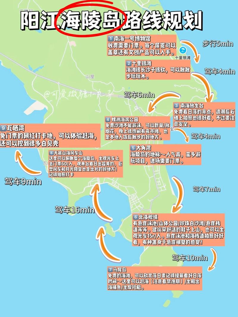 海陵岛三天自由行攻略