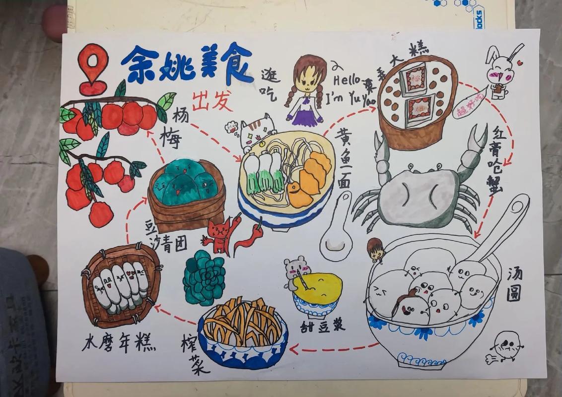 舌尖上的中国余姚美食