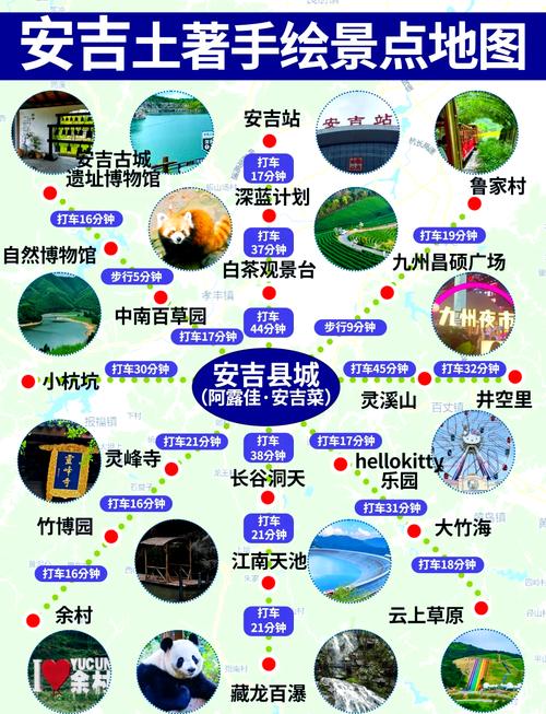 吉林省吉安旅游景点攻略