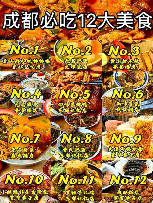 去成都一定要吃的美食