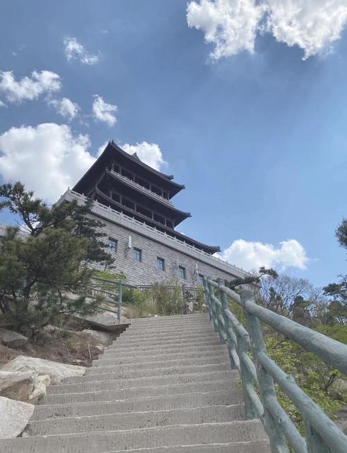 临沂市费县旅游景点大全