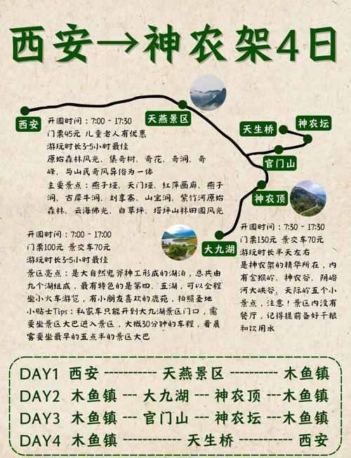 自驾去神农架旅游攻略