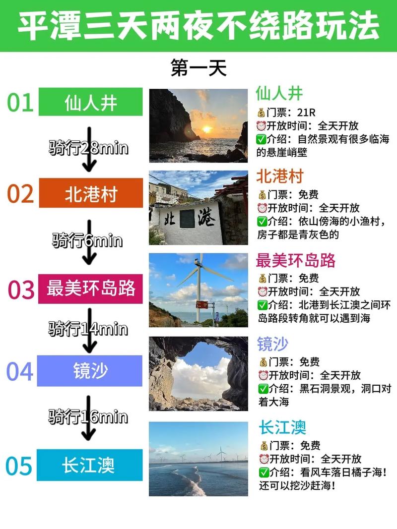 平潭岛旅游攻略美到哭