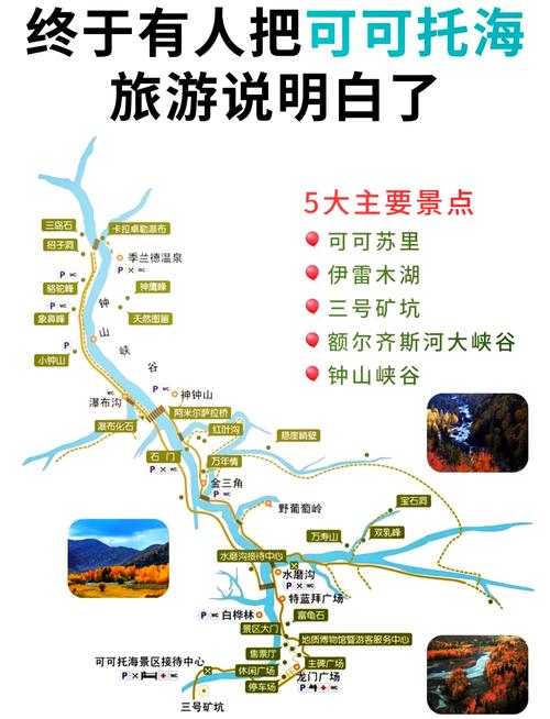 可可托海景区游玩攻略
