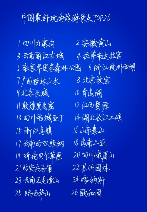 我国有哪些旅游景点介绍